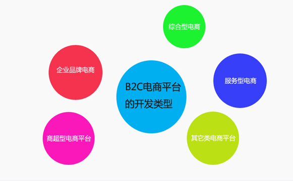 大荆网站建设