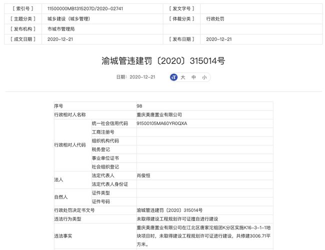 中国净金融12月28日：最近，根据重庆市管理局颁发的行政处罚决定， “余城管理违法”[2020]没有。 315014“展示据thatch梅唐研究所有限公司那 有限公司 没有获得建设项目规划许可，未经授权的建设施加罚款约14。760，000元，罚款日期显示为12月14日。