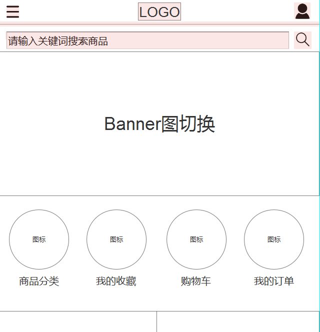 对于网站建设而言，网站布局肯定是网站建设的重中之重。要知道，一个好的网站布局可以给一个网站访客带来更好的视觉感官。会让目标客户群有着再次浏览的冲动，并且还可以让网站的内容、架构都变得更加合理。所以，网站布局对于网站建设而言十分重要。所以，笔者下面就来介绍一下可以让令网站成功布局的要点因素，以供大家参考。
